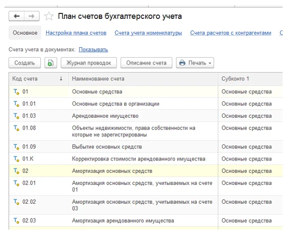 Начало работы в 1С: Бухгалтерия. С чего начать? Инструкция