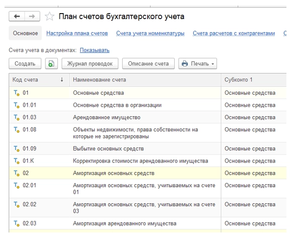 Начало работы в 1С: Бухгалтерия. С чего начать? Инструкция