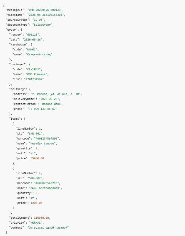 Пример структуры JSON для обмена данными 1С