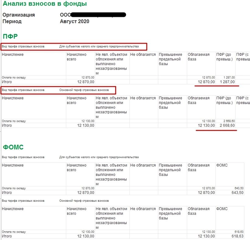 Как в 1С: Предприятие 8 начислить страховые взносы 15% вместо 30%