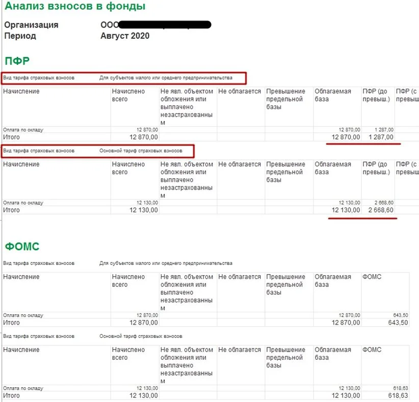 Как в 1С: Предприятие 8 начислить страховые взносы 15% вместо 30%