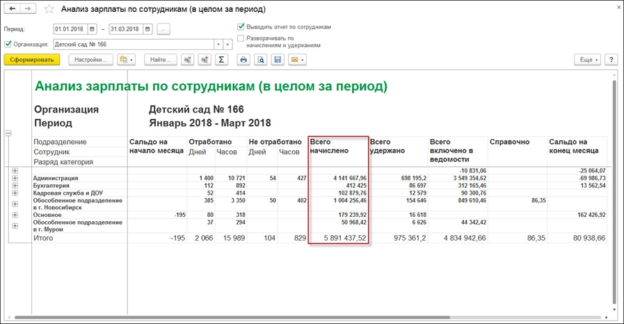 Формирование статистической формы № ЗП-образование в программе «1С:Зарплата и кадры государственного учреждения 8» (редакция 3)