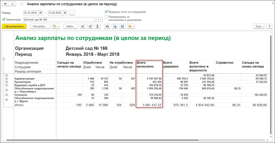 Формирование статистической формы № ЗП-образование в программе «1С:Зарплата и кадры государственного учреждения 8» (редакция 3)