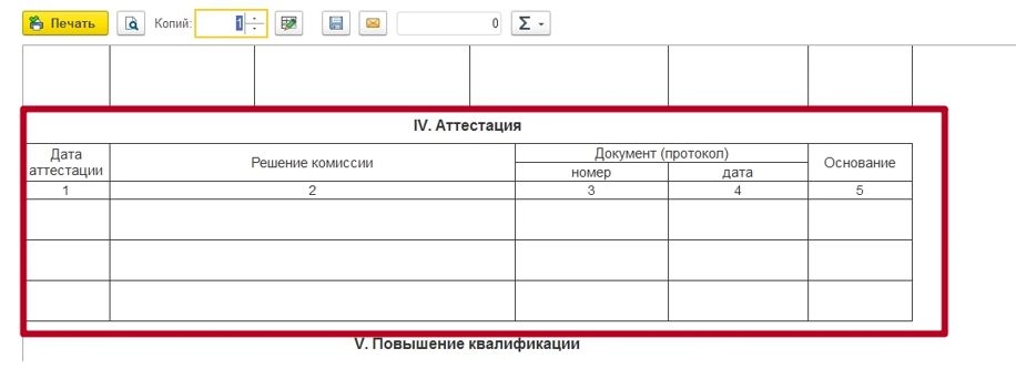 Рис. Аттестация сотрудников в 1С