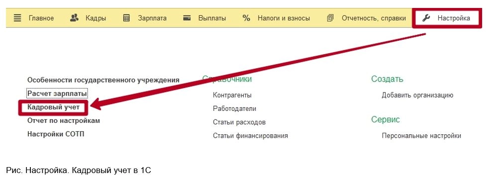 Рис. Настройка. Кадровый учет в 1С